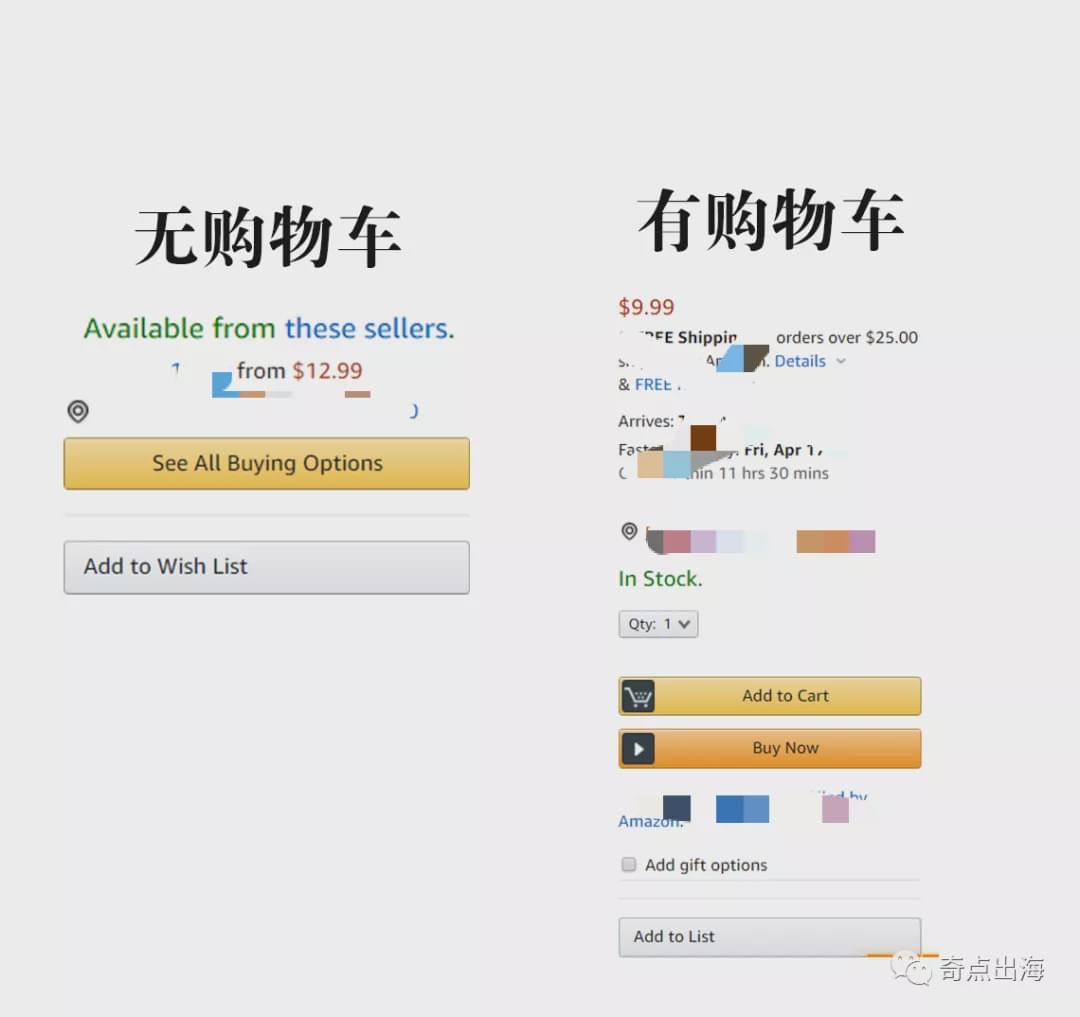 亚马逊自注册跟招商经理注册的区别在哪里 Ourtrade