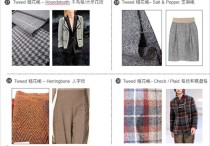 图解服装面料--服装面料中英文对照