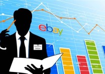 如何提高搜索引擎排名？eBay SEO主管称网站体验最关键