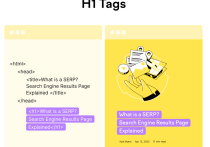 谷歌SEO：什么是H1标签，为什么H1标签非常重要？