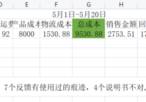 亚马逊复工成功秘籍！你关心的问题都在这里！