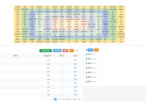 亚马逊新手卖家必看的listing优化思路