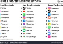 TikTok新手入门篇：下载+注册详细版教程