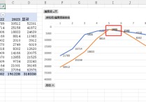 如何通过ABA关键词数据分析产品的淡旺季-图文教程